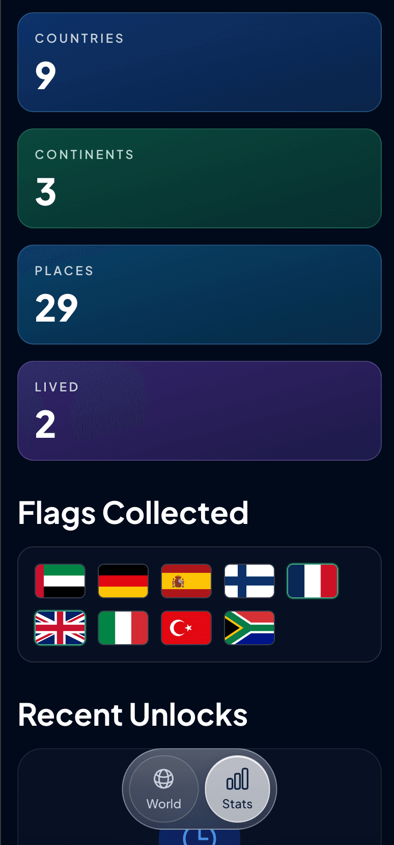 milestones